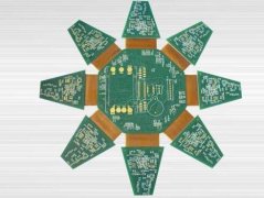 印制軟硬結合板的起源和發(fā)展歷程